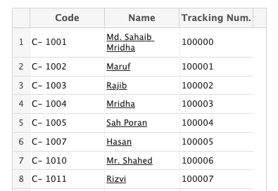 Through Candidate Verification System